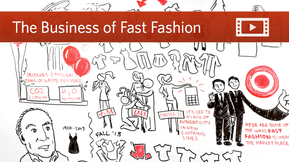 business of fast fashion video